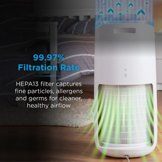 Black and Decker BXAP62002GB White Air Purifier With Air Quality Sensor And 8 Hour Timer