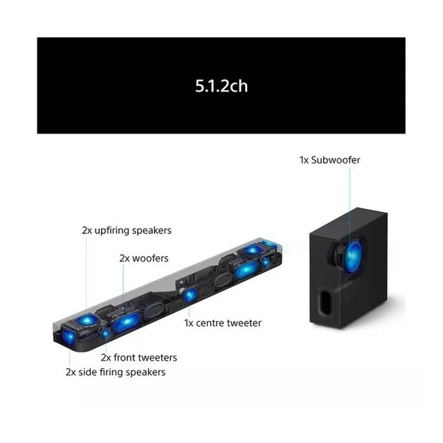 Sony HTA7100KIT Theatre Bar 7 and Subwoofer Kit